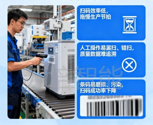 蘇培智能Superisys RFID技術(shù)賦能除濕機(jī)性能檢測線，引領(lǐng)智能工廠計(jì)算機(jī)系統(tǒng)服務(wù)新篇章