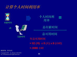 德勤管理咨詢 核心程序、關(guān)鍵技能與ERP100企業(yè)信息化知識門戶的價(jià)值